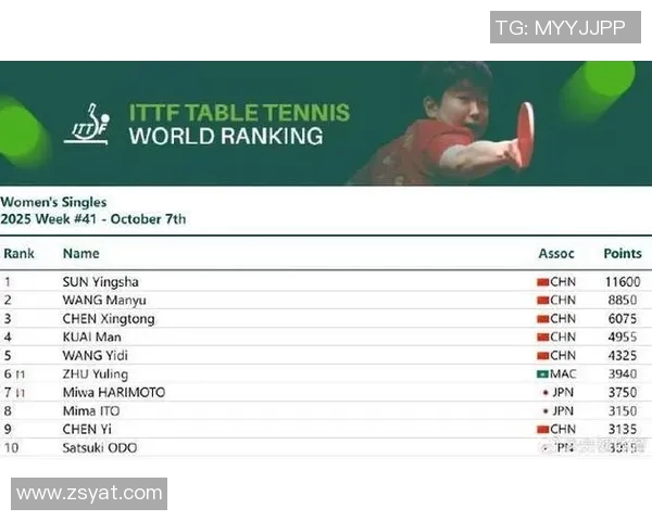 2023年全球乒乓球明星排名揭晓谁将成为新的乒坛霸主