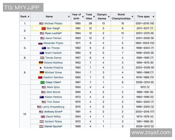 体育明星身价排行榜揭晓谁是运动界的财富之王与风云人物