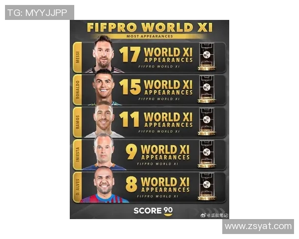 2023年足球明星新球王排名揭晓谁将成为未来的传奇巨星 2023年足球明星新球王排名揭晓谁将成为未来的传奇巨星