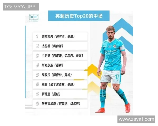 自律与成功并存的足球明星排行榜揭示十位顶尖球员的奋斗与坚持 自律与成功并存的足球明星排行榜揭示十位顶尖球员的奋斗与坚持