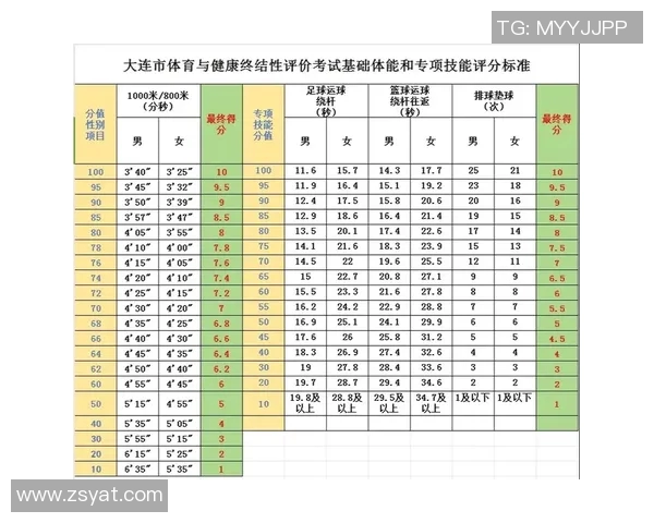 中考体育锻炼方法全面解析助力学生提高身体素质与考试成绩